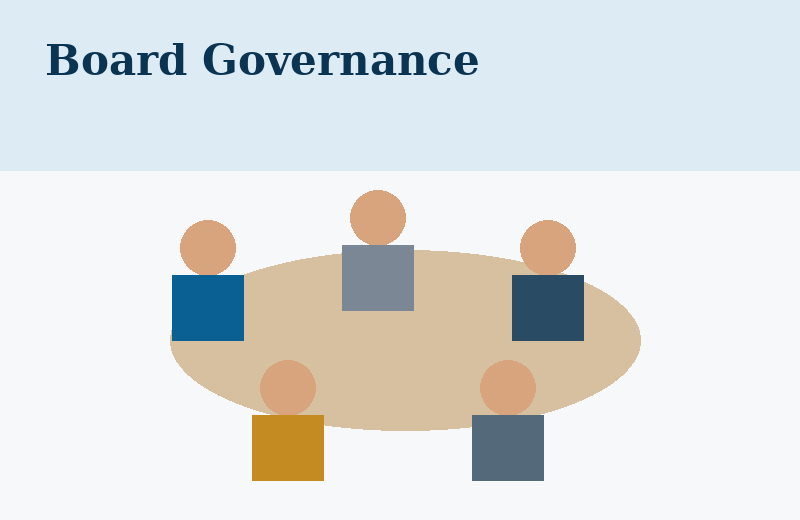 Due Process coverage