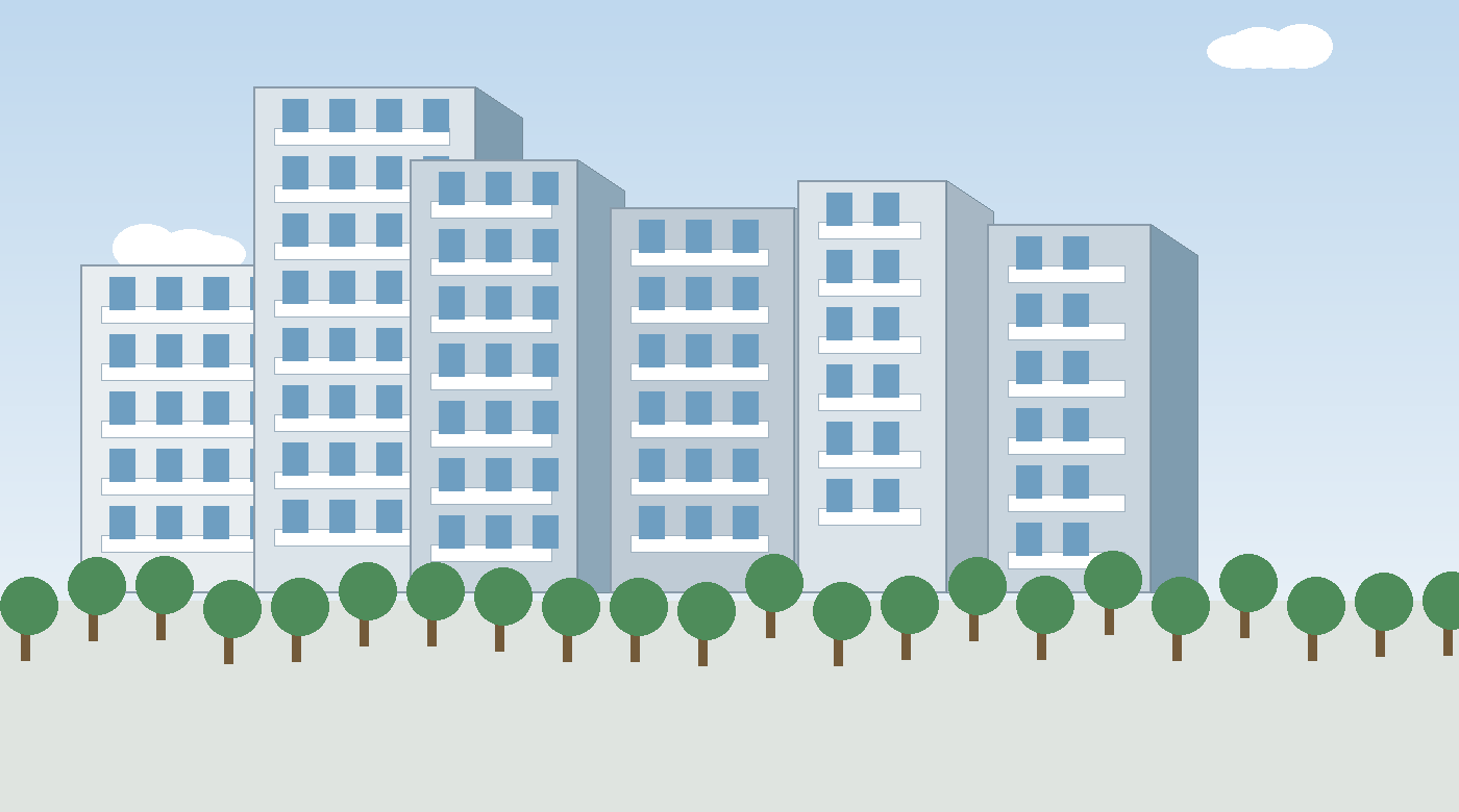 Developer Turnover coverage
